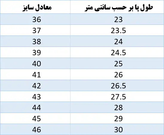 کتونی نایک ایر جردن وان ساق دار🇻🇳